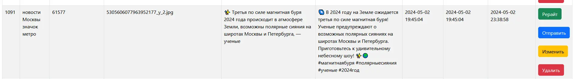 Telegram Parser